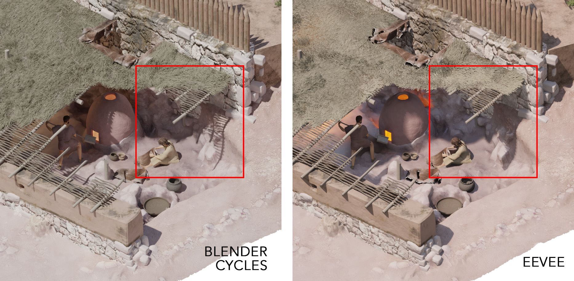 COMPARATIVA CYCLES EEVEE 3