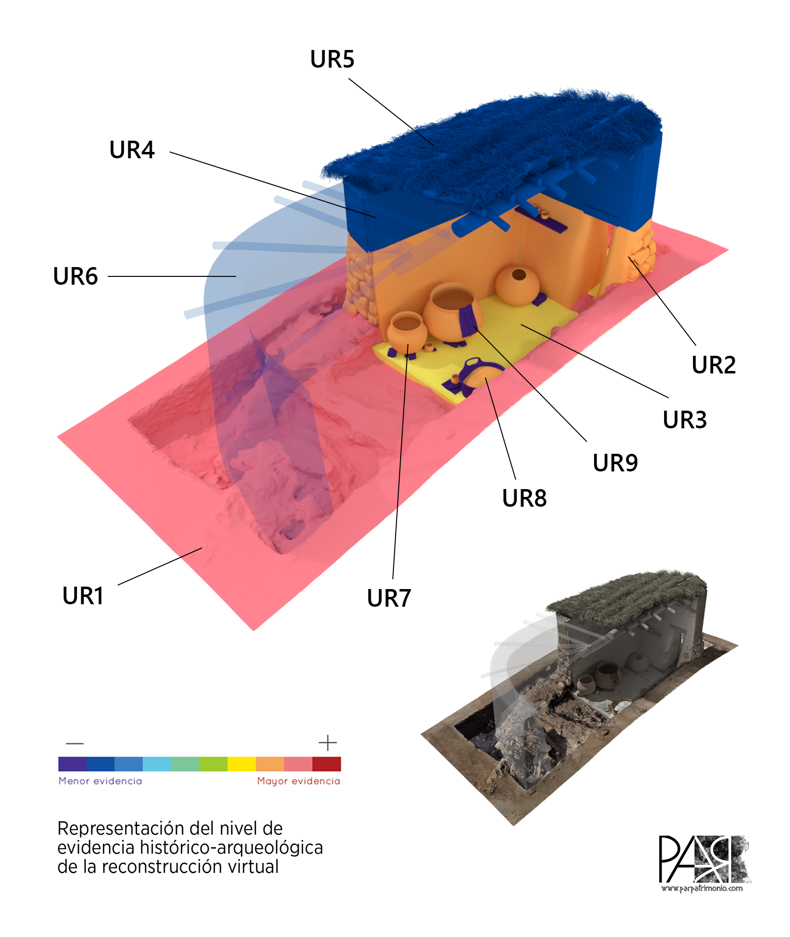 Composición_Escala_1_b