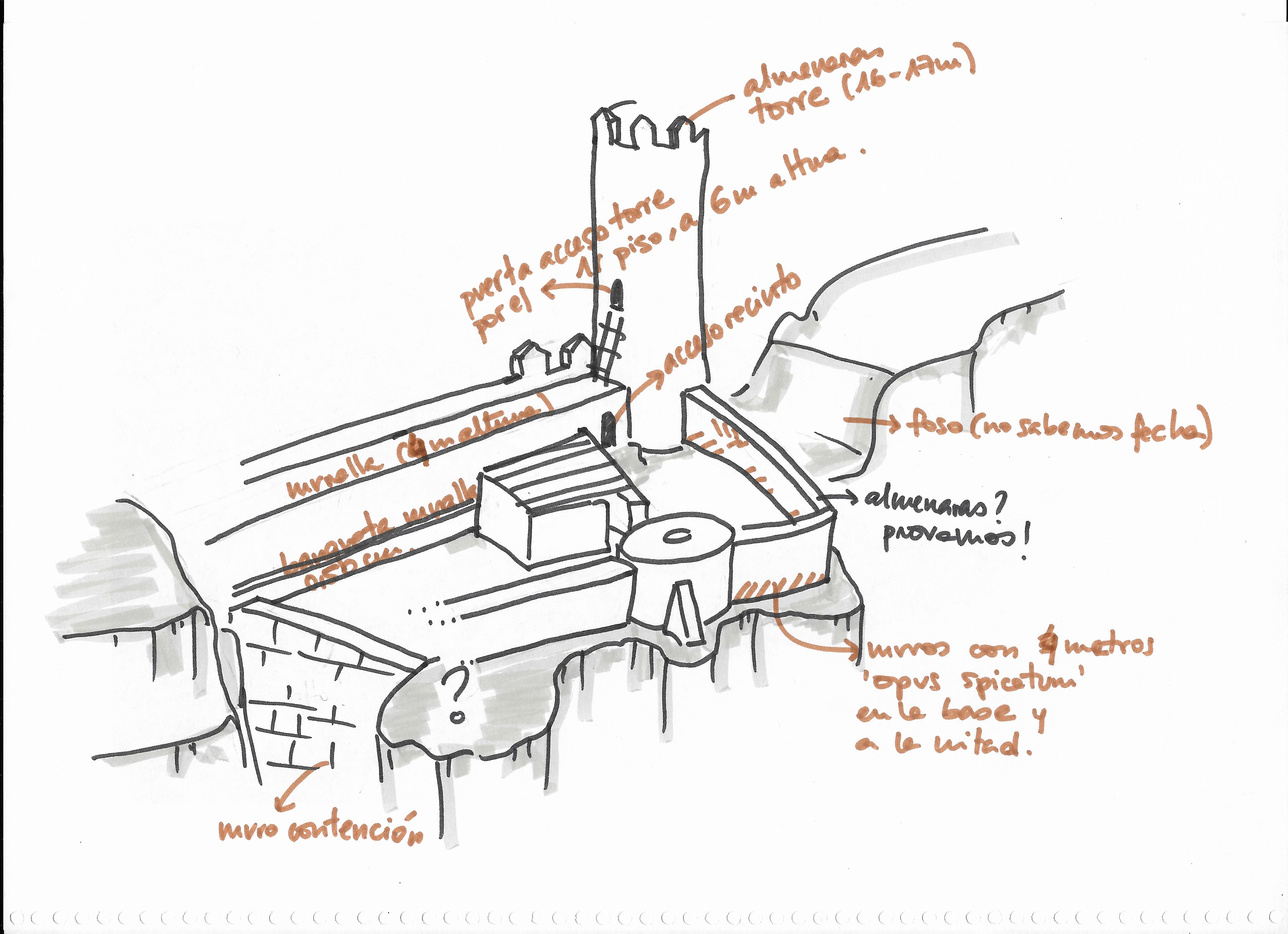 esboçvdg_fase2 001 (1)