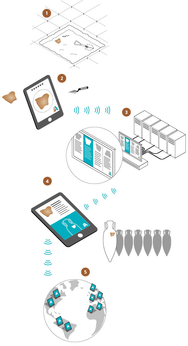 infografica-senzatesto