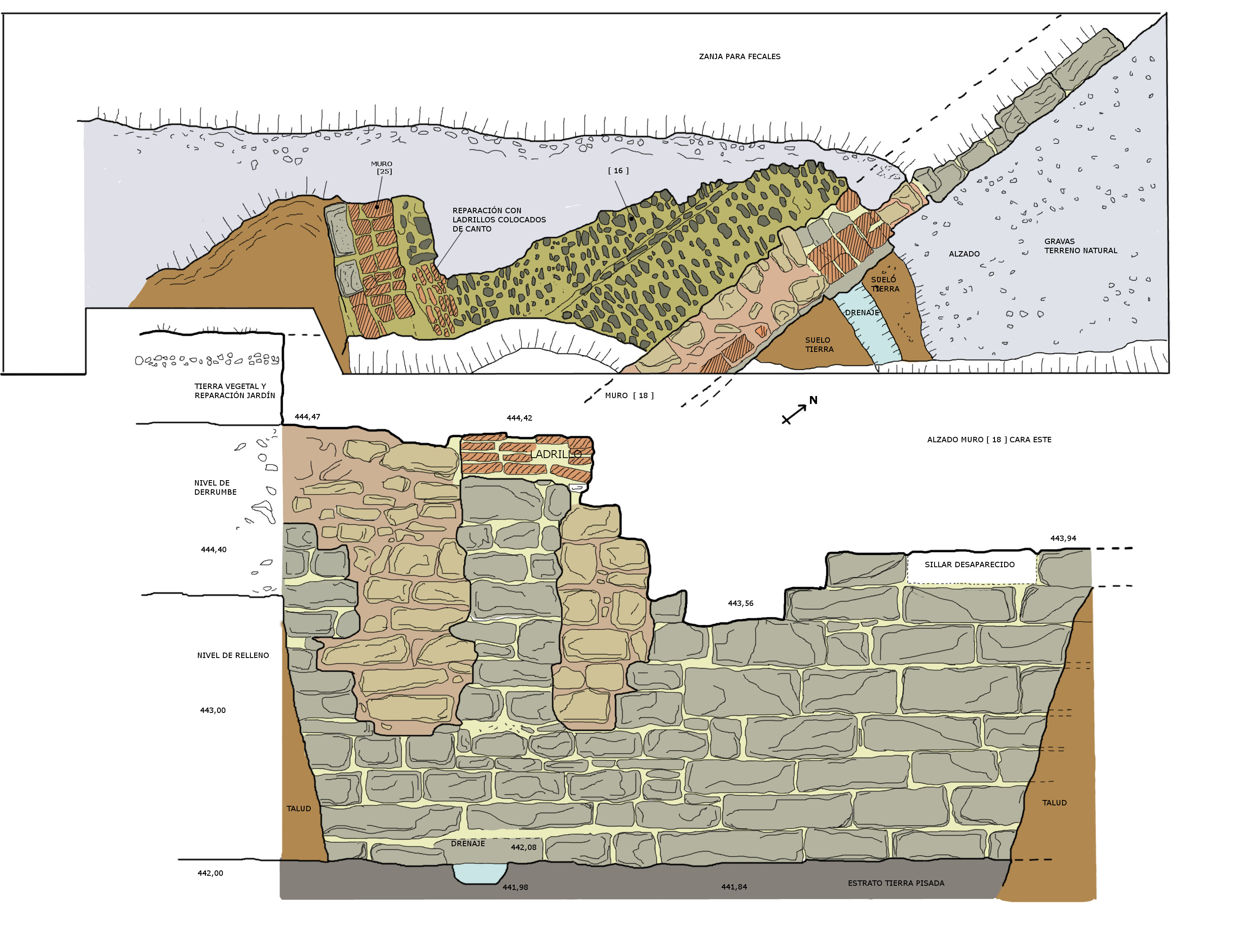 PRACTICA 4 alzado y planta muralla